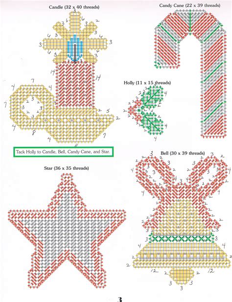 plastic canvas christmas tree|free printable plastic christmas patterns.